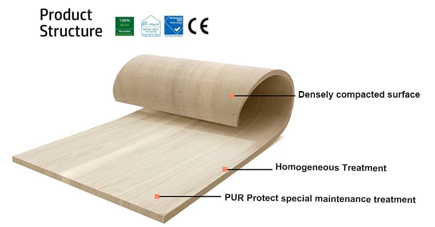 Product structure of homogeneous flooring